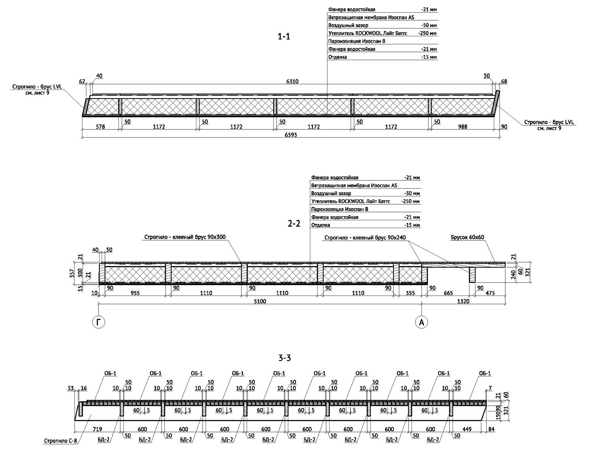 Pirogovo Golf Club 度假屋-26