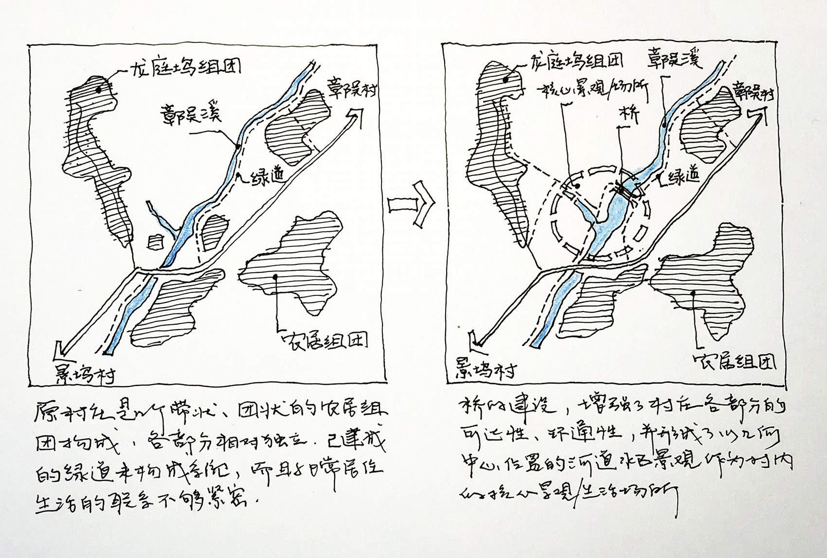 玉华村人行桥 | 针灸式设计激活乡村空间-16