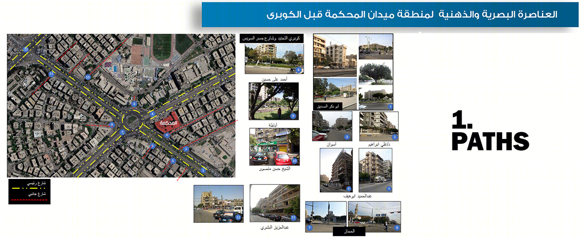 埃及赫利波兰蒂斯 El Mahkama 广场城市设计研究丨埃及开罗丨Helwan University 建筑系-28