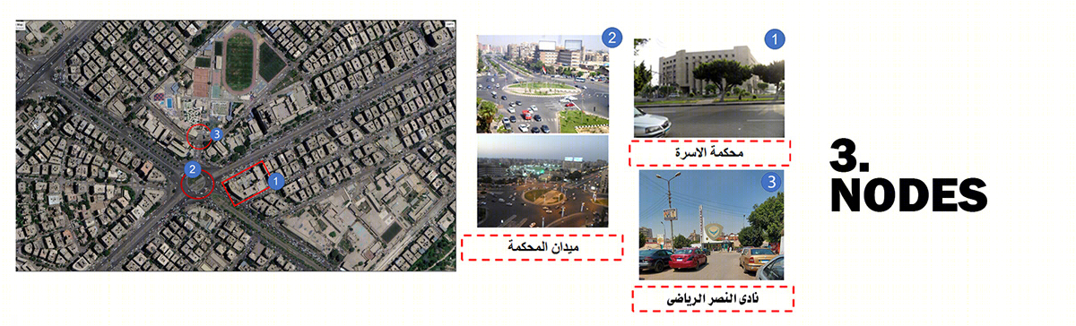 埃及赫利波兰蒂斯 El Mahkama 广场城市设计研究丨埃及开罗丨Helwan University 建筑系-30