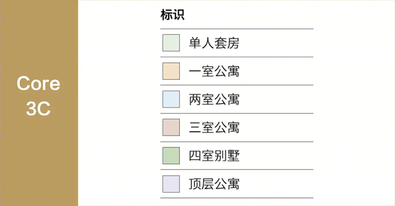 伦敦超火的住宅综合体，三位大师联手打造，首付竟然只要¥71万-26