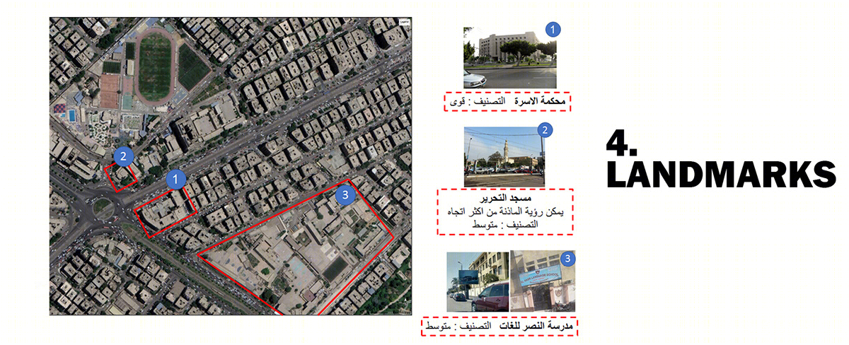 埃及赫利波兰蒂斯 El Mahkama 广场城市设计研究丨埃及开罗丨Helwan University 建筑系-31