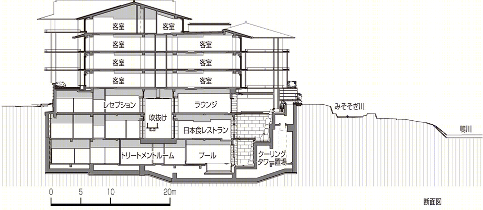 京都丽思卡尔顿酒店-42
