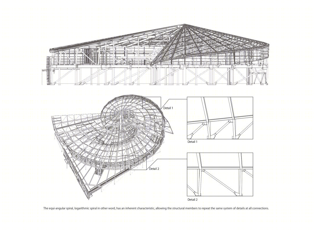 日本 Nisshin Involve 工厂螺旋设计-45