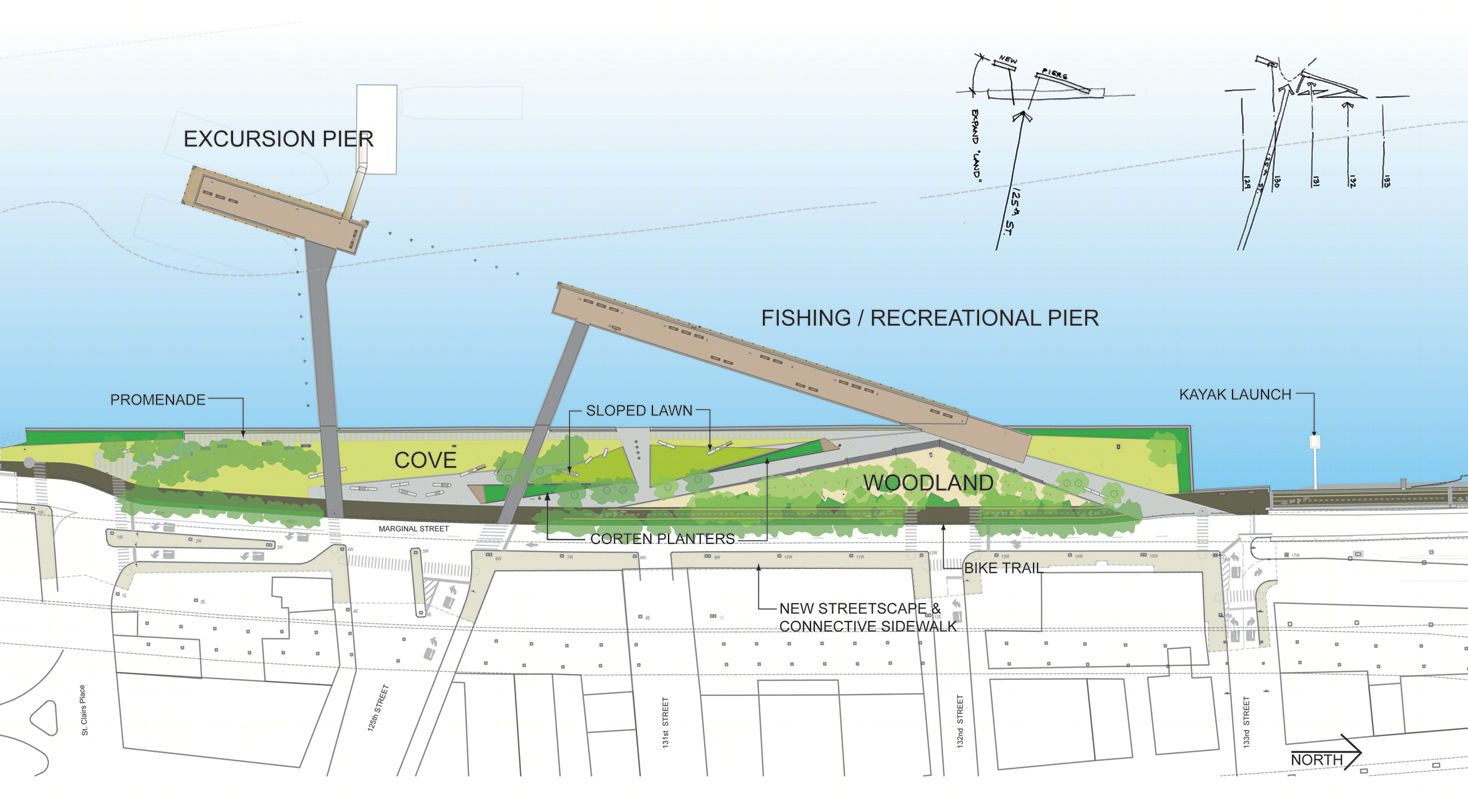纽约西哈莱姆海滨公园规划 | 可持续的城市滨水空间-6