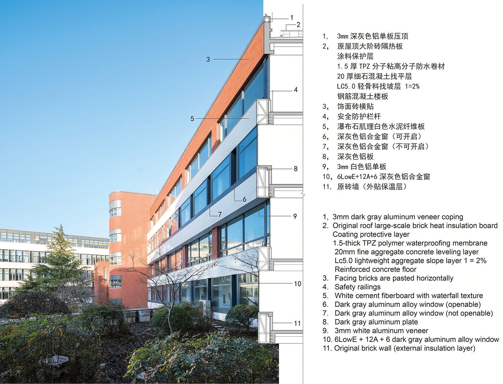 复旦大学附属中学博学楼外立面改造设计服务项目丨中国杨浦丨上海华都建筑规划设计有限公司(HDD)-55