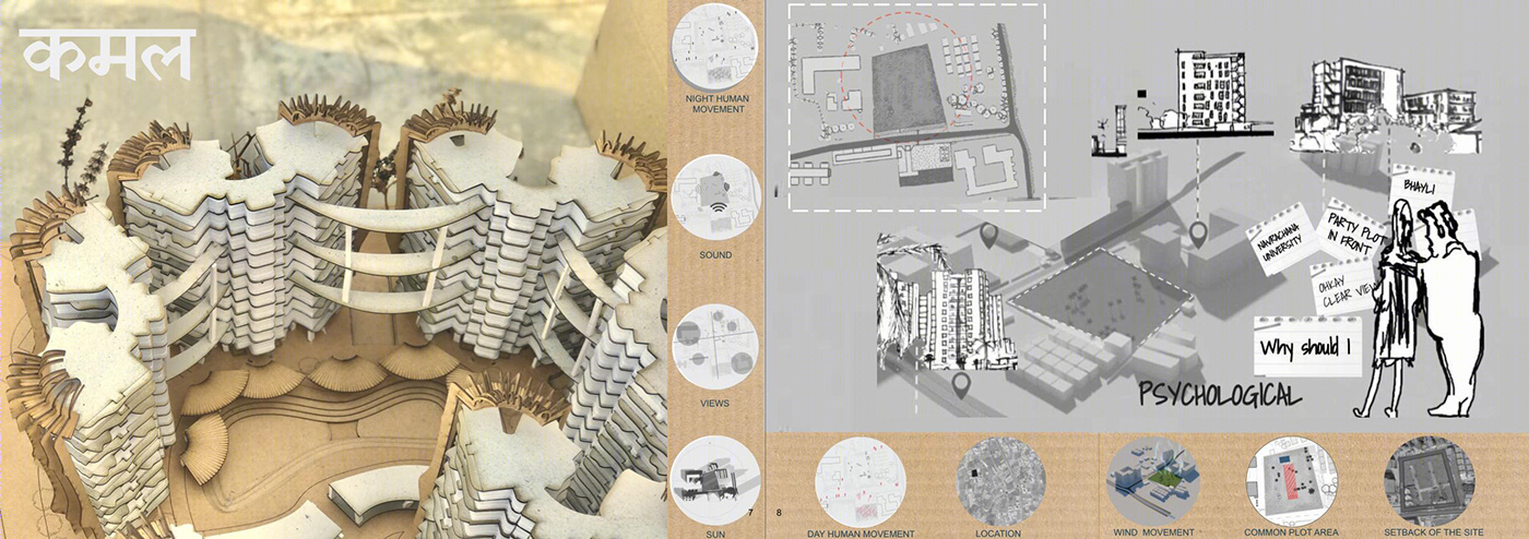 कमल , Housing Project-1