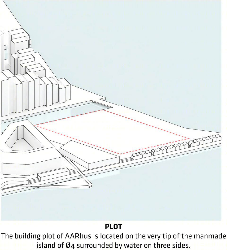 AARhus住宅综合体-8