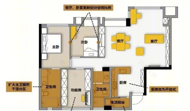 成都 120㎡亲子宅，互动式设计打造舒适生活-6