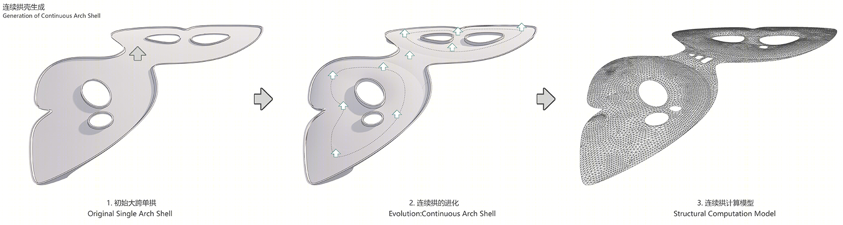 第十届中国花卉博览会世纪馆丨中国上海丨华建集团华东建筑设计研究总院-34