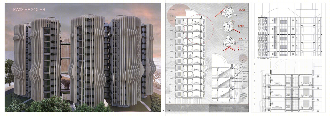 कमल , Housing Project-4