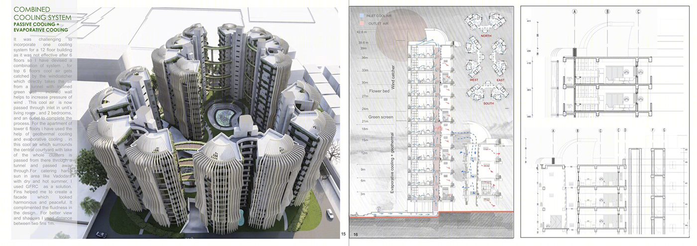 कमल , Housing Project-5