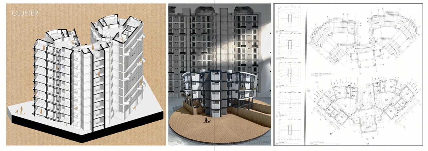 कमल , Housing Project-7