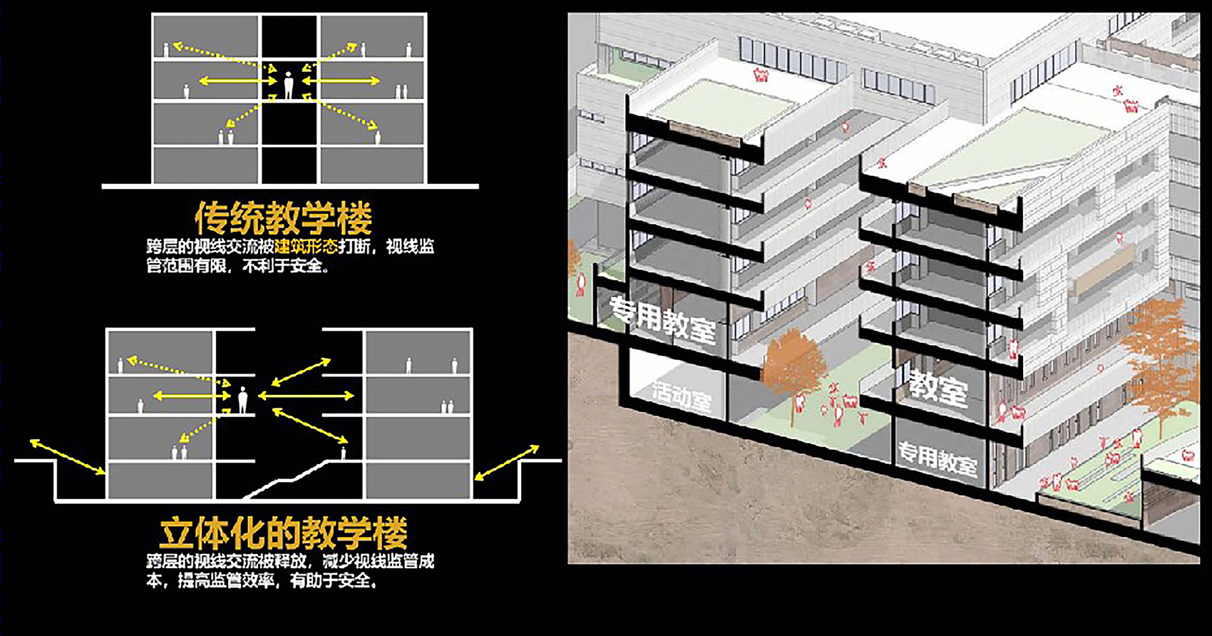 杭州师范大学附属竞潮小学及幼儿园丨中国杭州丨UA尤安设计-108