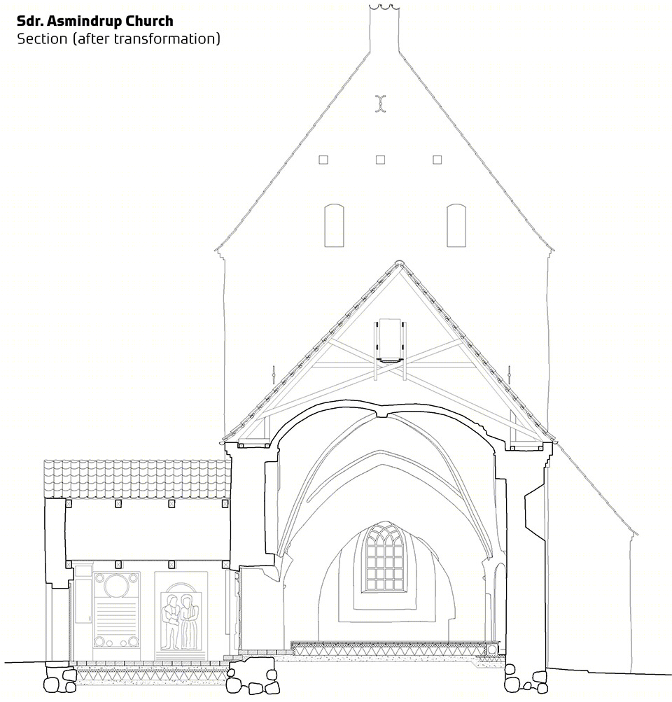 Sdr· Asmindrup中世纪教堂改造-37
