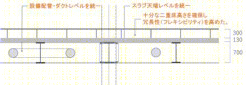 创新花园大阪中心丨日本大阪丨Takenaka Corporation-44