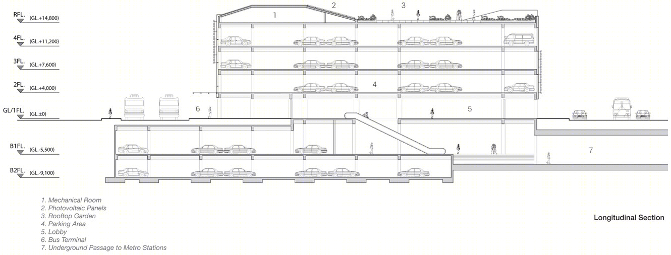 道峰山停车楼（Dobongsan Car Park）-53