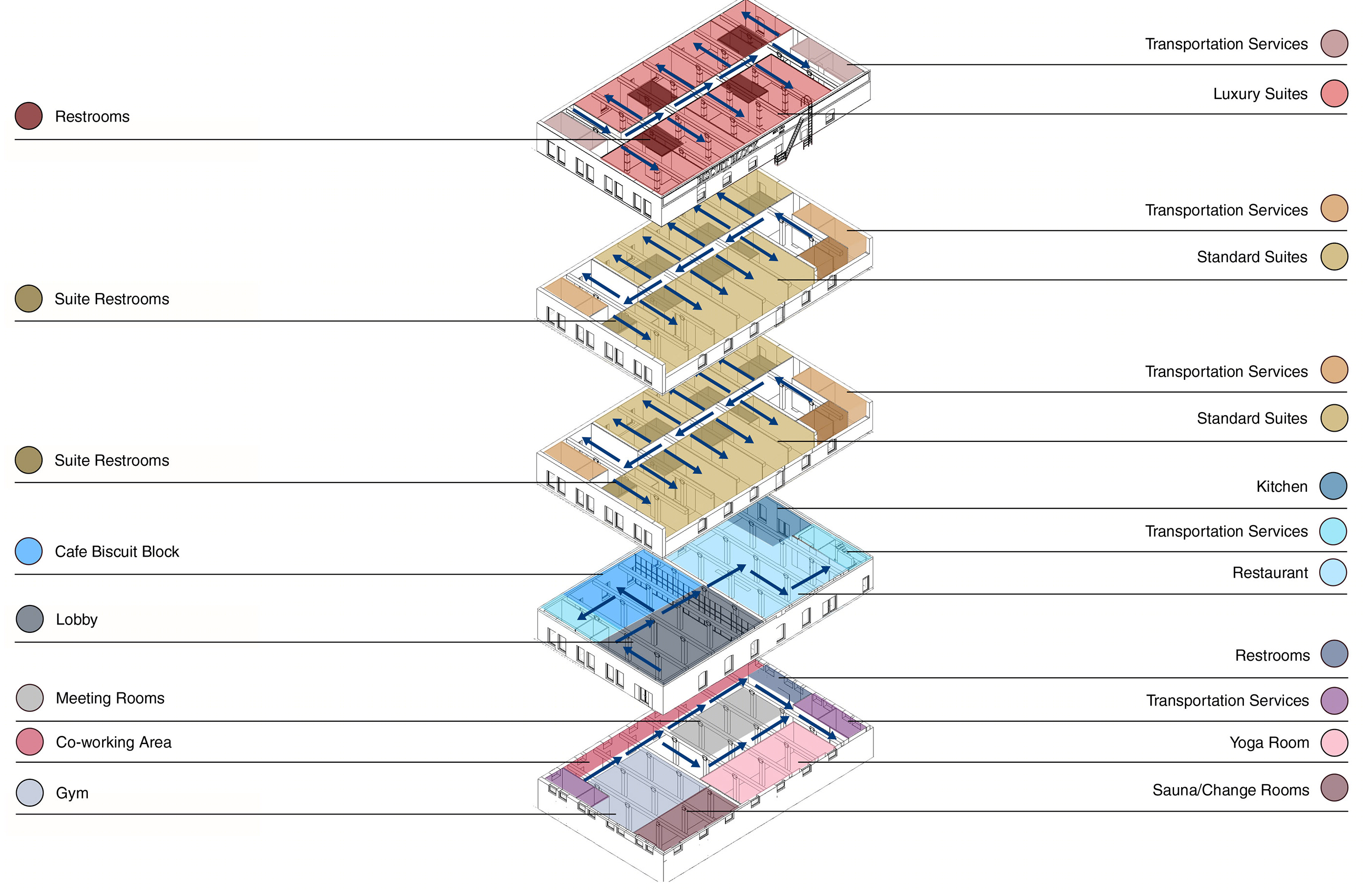 The Biscuit Block Hotel-13