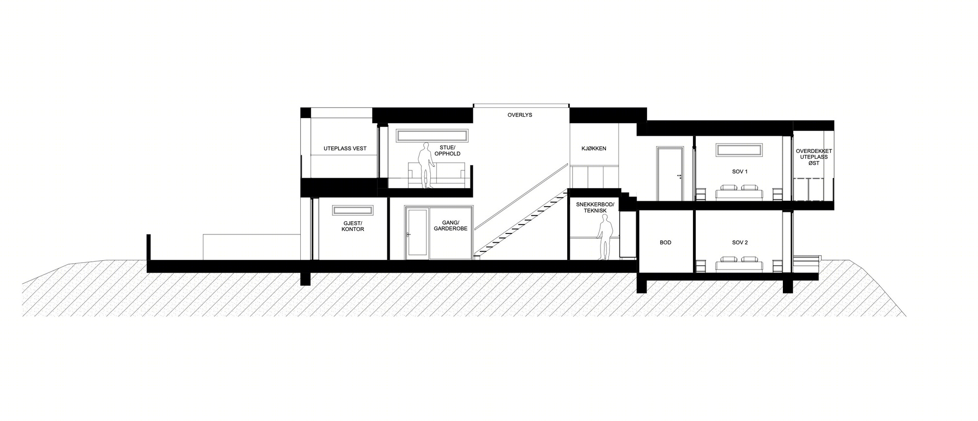 奥斯陆别墅 Lillesteile House-18