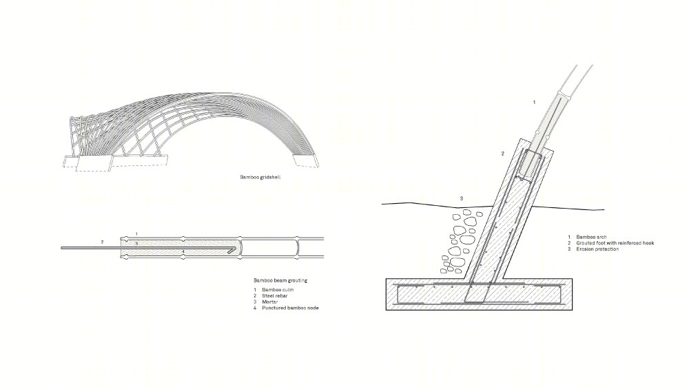 [应用的]外交事务，建筑学院，维也纳应用艺术大学-66