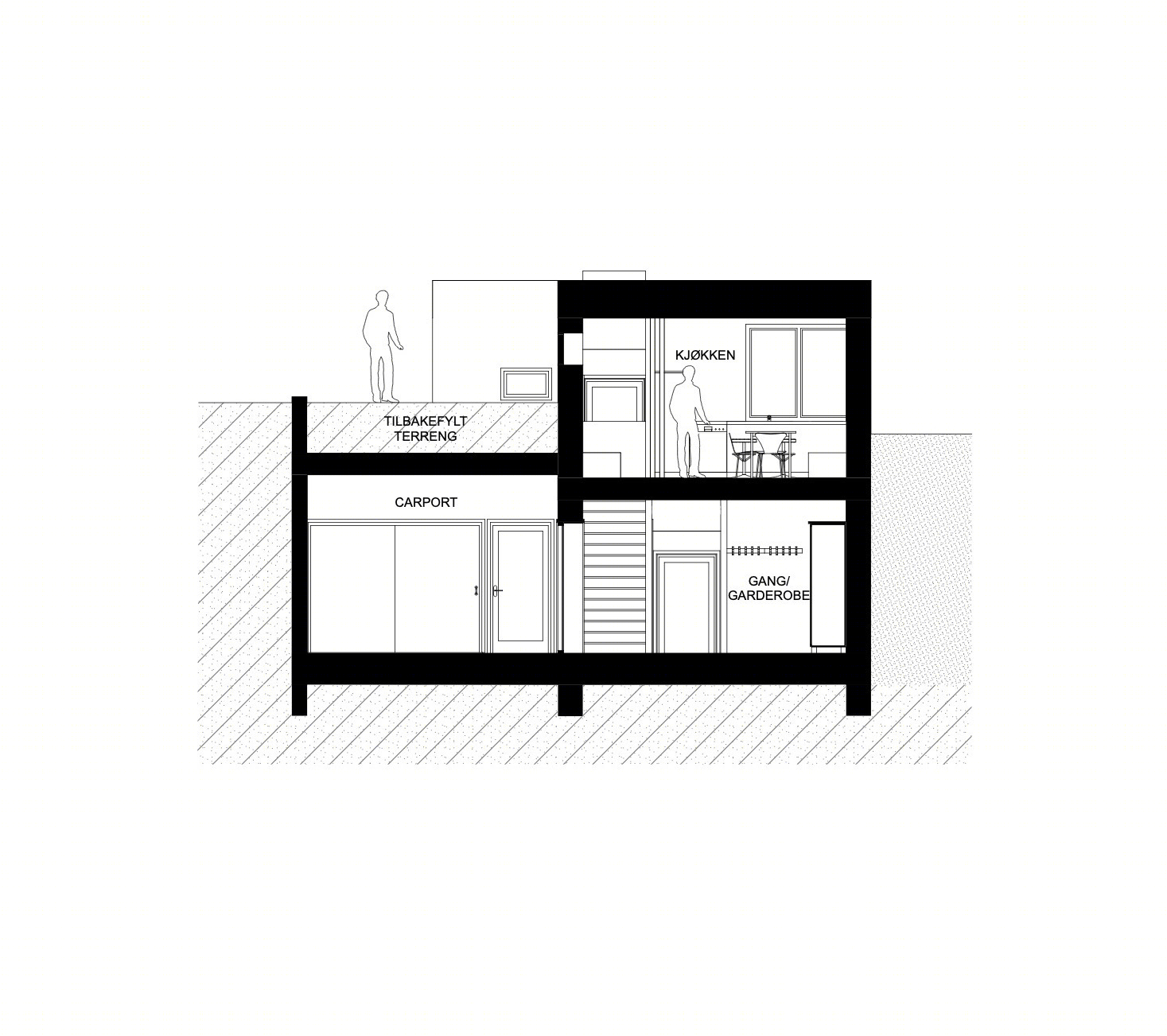 奥斯陆别墅 Lillesteile House-19