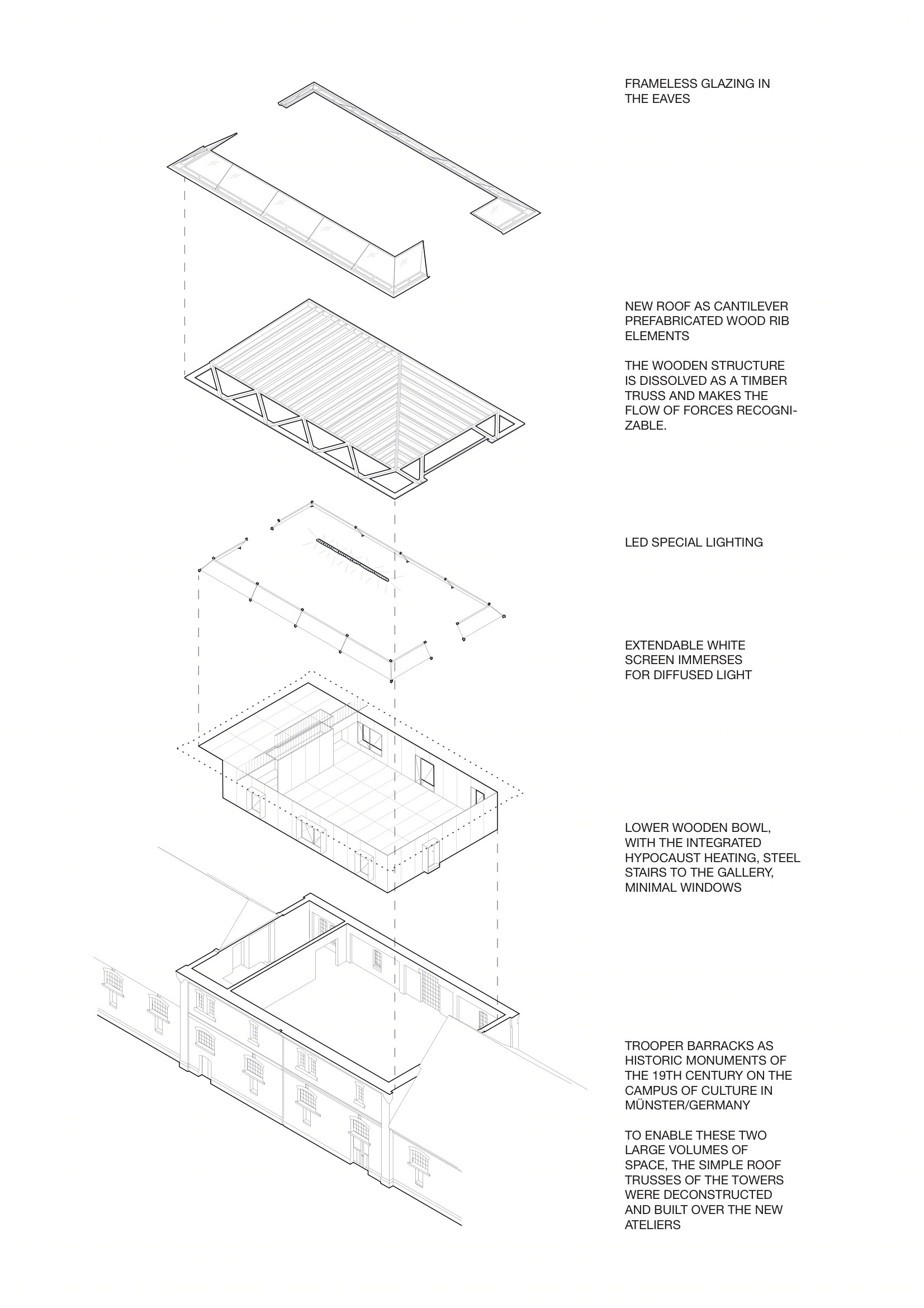 德国 Münster 文化园区新艺术工作室-2