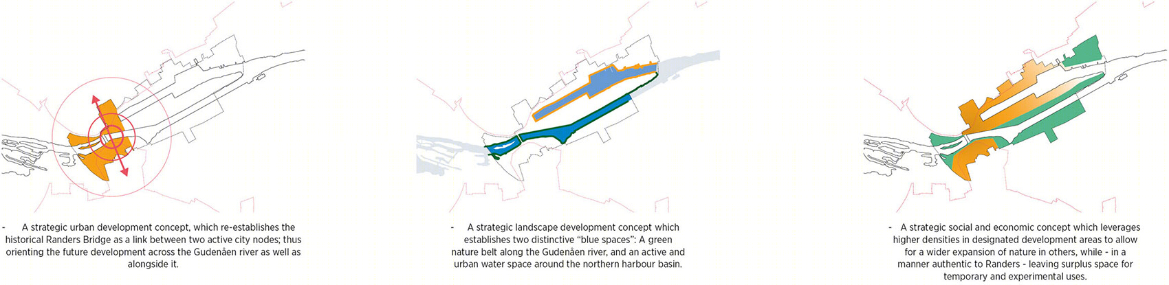 丹麦河滨小镇 · 自然与城市共生设计-8