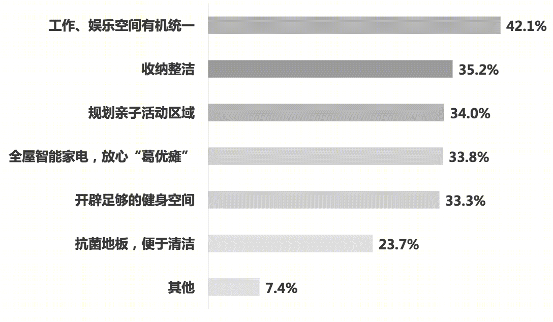 万科启城家园丨中国深圳-66