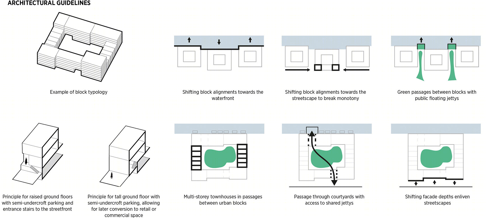 丹麦河滨小镇 · 自然与城市共生设计-14