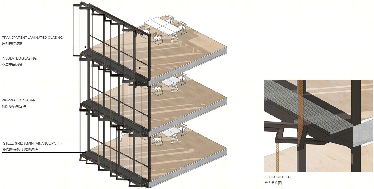 上海前社 Nexxus 大楼 | 锯齿状立面与周边环境互动的办公空间-14