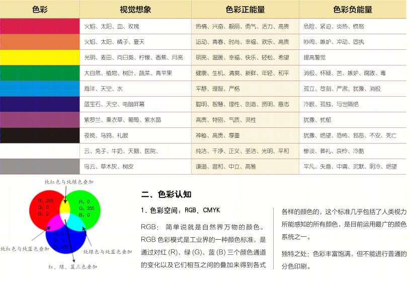 室内软装设计六大原则及案例解析-48