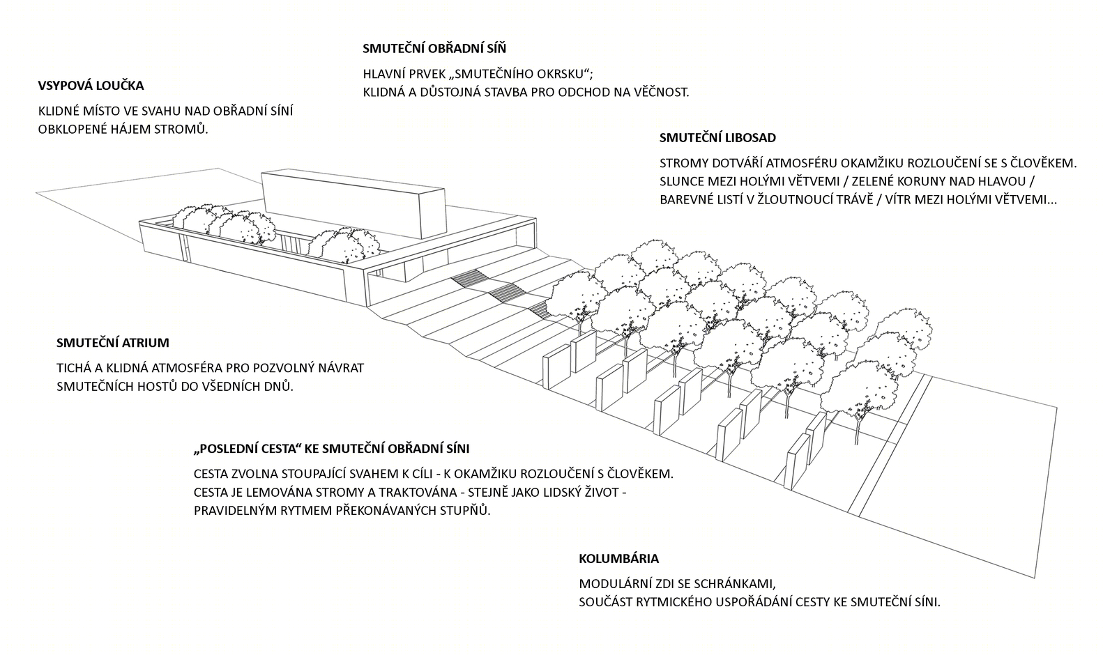 捷克 Valašské Meziříčí 殡仪馆-59