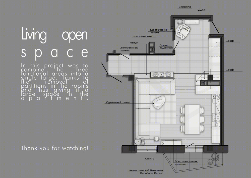 开放式生活空间设计解析-5