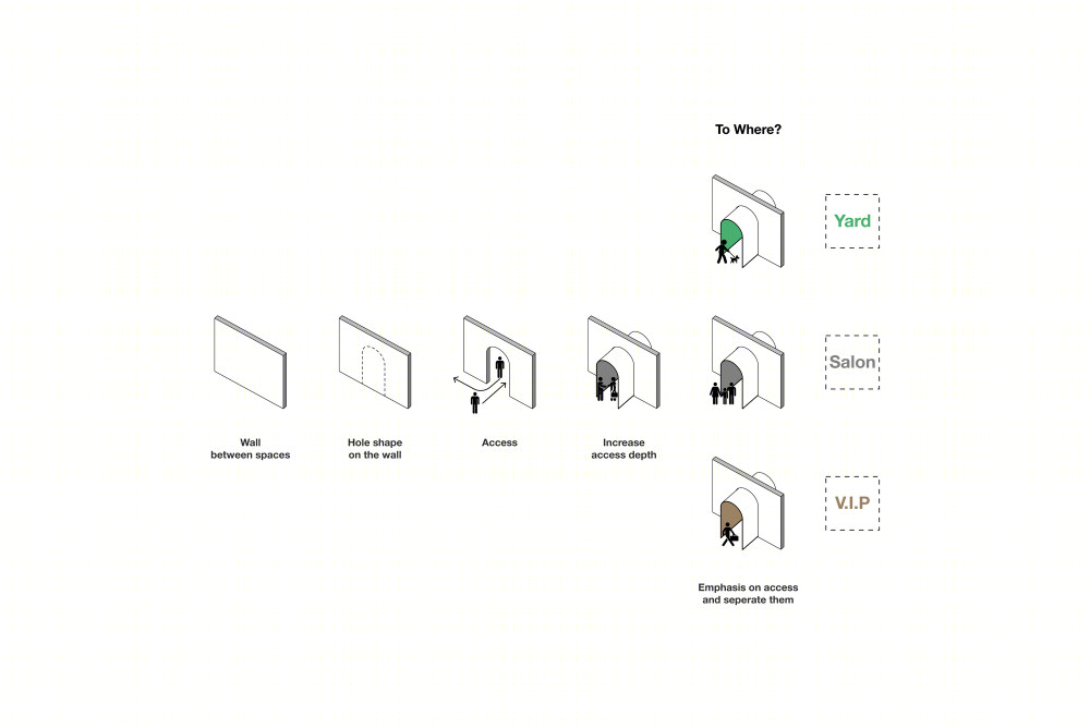 伊朗 E 咖啡馆-35